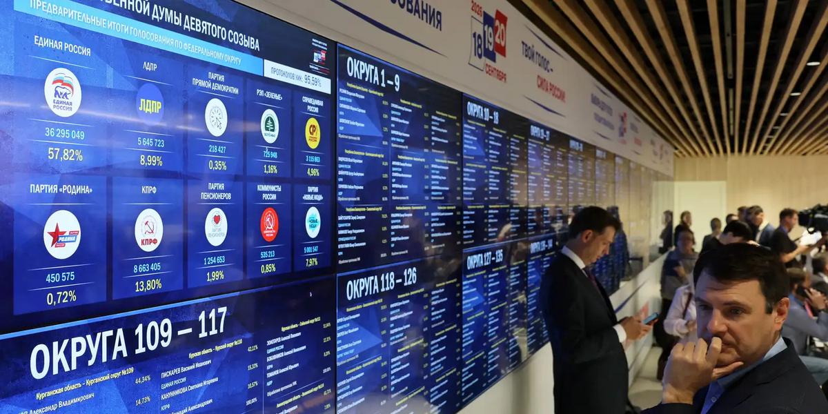 Partido de Putin consolida poder e amplia maioria no Parlamento russo 1 2026 09 21t111536z 1 lynxmpem8k0tt rtroptp 4 russia election results